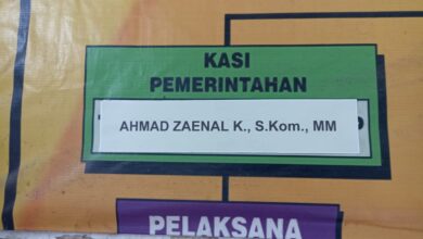 Jejak Meninggalnya 3 Kepala Desa di Kedungtuban: Desa Pulo dan Tanjung Sudah Ada Pengganti, Ketuwan Masih Kosong