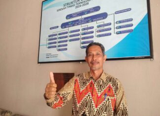 Persyaratan Lengkap STTR Cepu Segera Bertransformasi Menjadi Universitas Teknologi Ronggolawe